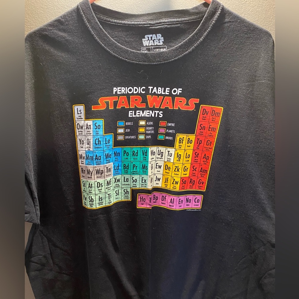 Men’s Star Wars Periodic Table Of Elements Tshirt 2XL